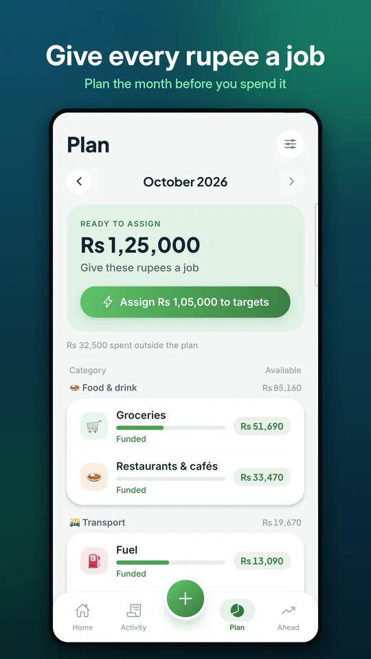 Give every rupee a job: plan the month before you spend it