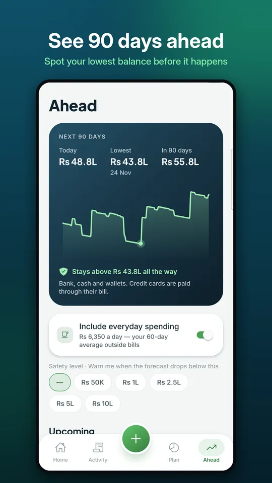 See 90 days ahead: your lowest balance before it happens