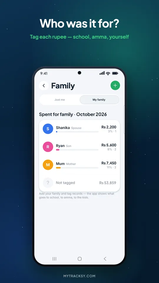 Family tags: who each expense was for