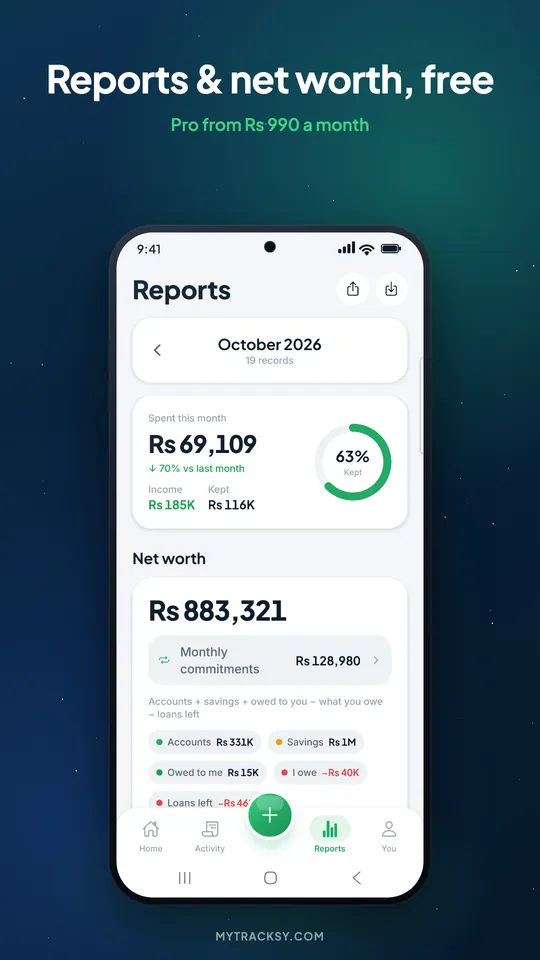 Reports and net worth, free — Pro from Rs 990 a month