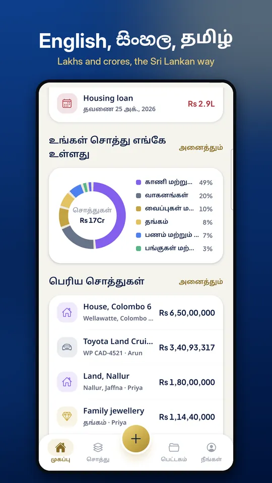 English, Sinhala and Tamil — lakhs and crores, the Sri Lankan way