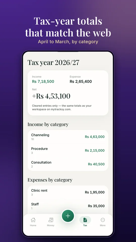 Tax-year totals from April to March, by category